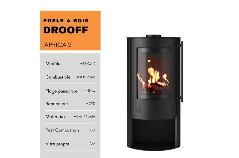 DROOFF APRICA2 installé par l'équipe Flamme et Creation près de Lyon