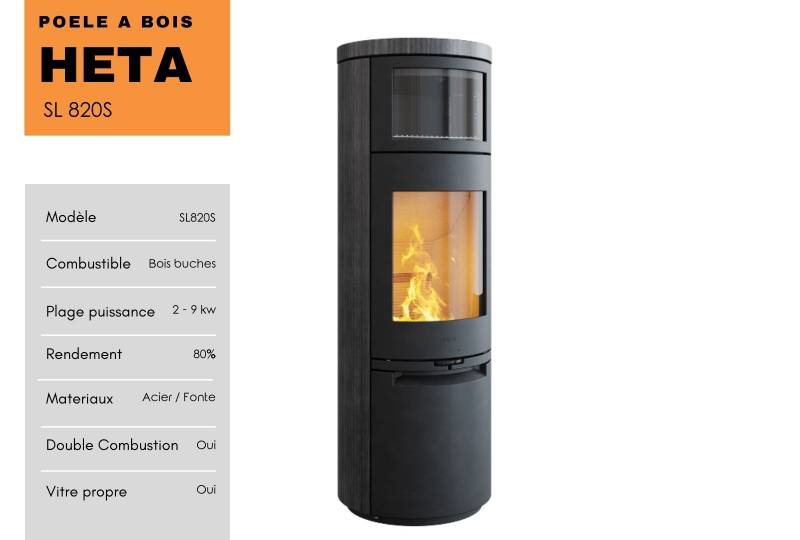 acheter d'un poele a bois avec Four au magasin Flamme et Creation sur saint genis laval