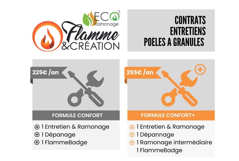 Les contrats d'entretien Flamme et Creation pour les poêles à granulés