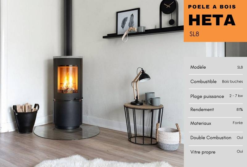 Installation d'un poele a bois Scan-line en fonte SL8 près de Lyon